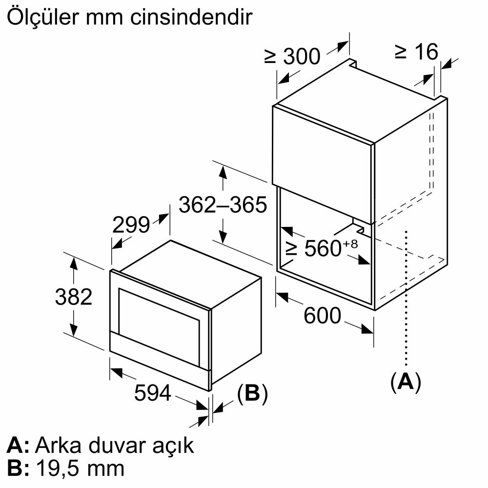 Bosch BEL7321B1 21 lt Ankastre Mikrodalga Fırın (İZMİR VE MANİSA TESLİMAT)