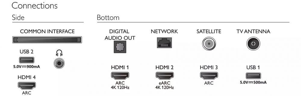 Philips 65PUS8887 4K Ultra HD 65